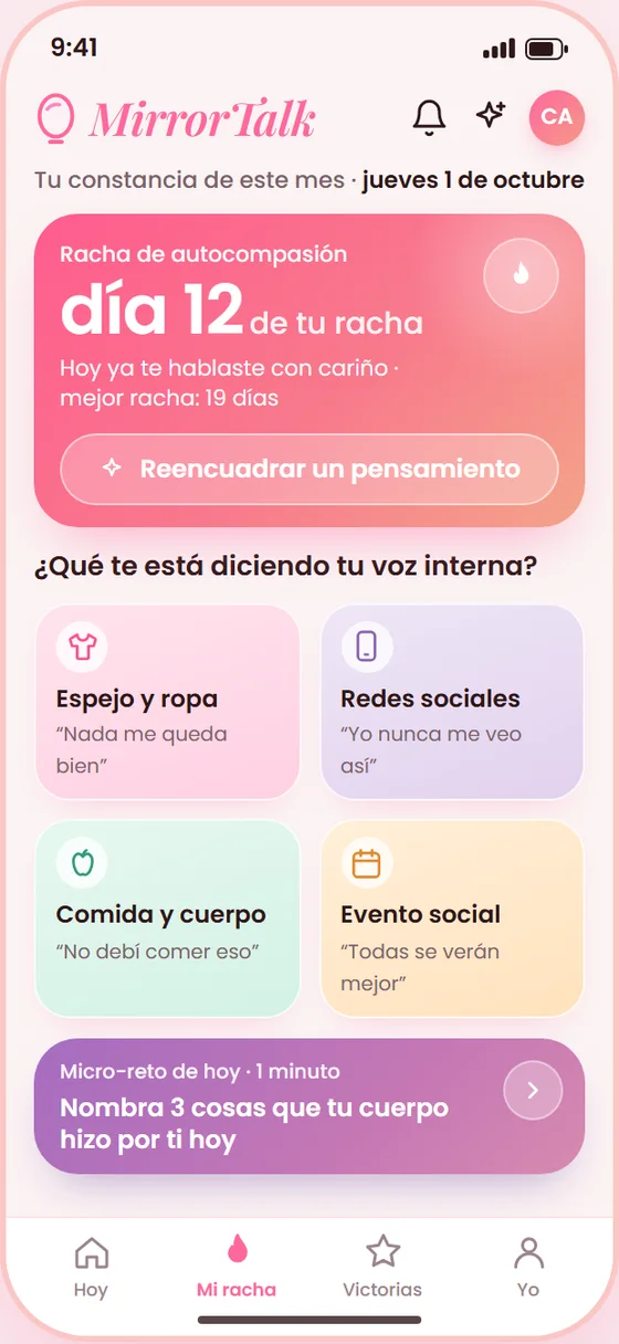 Mi racha: tu racha, tus momentos difíciles y el reto del día